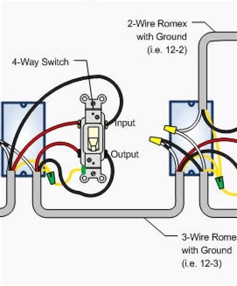 Wiring Diagram For Lutron 3 Way Dimmer Switch